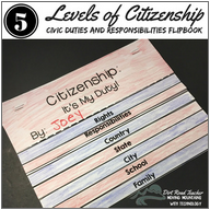 https://www.teacherspayteachers.com/Product/Citizenship-Duties-and-Responsibilities-Flipbook-kindnessnation-2969124