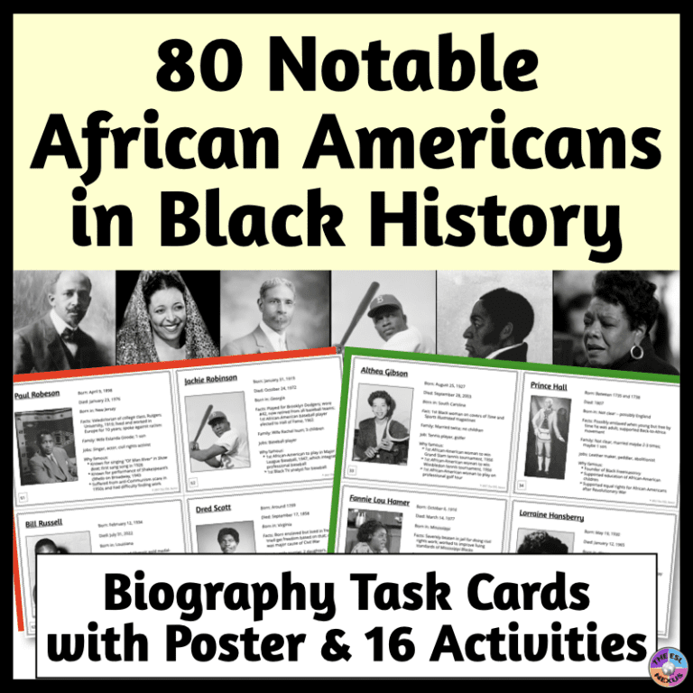 Cover of TPT resource about 80 notable African-Americans, with text in black at top and bottom, horizontal panel of photos of 6 people under title text and 2 task cards in the middle.