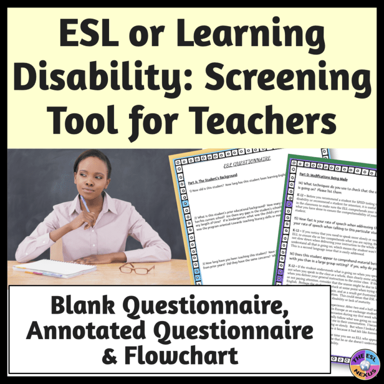 Cover of TPT resource titled ESL or Learning Disability: Screening Tool for Teachers, with title at top, photo of puzzled teacher at center left and 2 sample pages at center right, and more text at bottom.